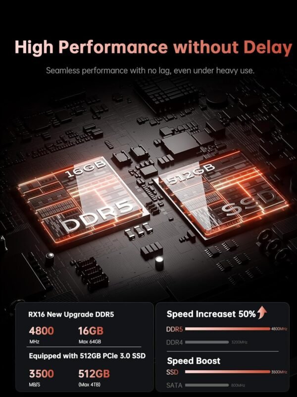 ACEMAGIC 2025 Pc Portable Gaming Ryzen 7 7735HS (Jusqu'à 4,75 Hz) DDR5 16Go Ram 512Go SSD 4800MHz Étendre à 4 to Ordinateur Portable Comparable Core i7-13700H Clavier rétroéclairé,WiFi 6,16 Pouces – Image 3