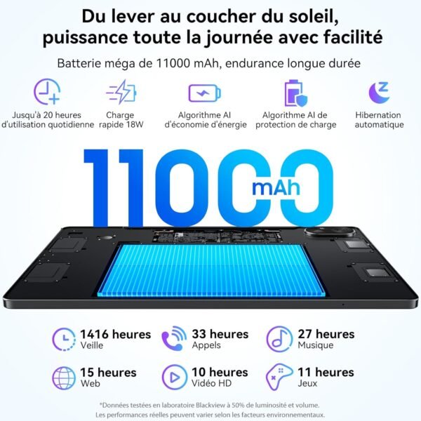 Blackview Mega8 Tablette 13 Pouces Android 15, 90Hz 2K Tablette Tactile, 2.2GHz Octa-Core T620 Tablettes Gaming, 12Go RAM + 256Go ROM/2To TF, 4G LTE SIM, 11000mAh/50MP + 13MP/Gemini AI2.0/Widevine L1 – Image 5