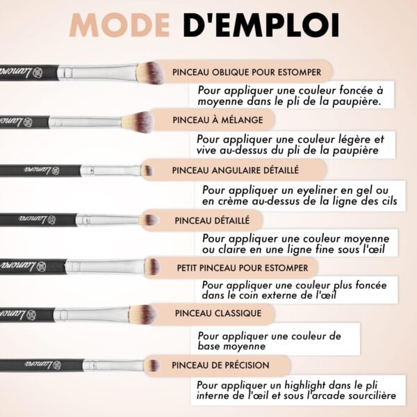 Set de Pinceaux de Maquillage pour les Yeux - Fard à paupières, Eyeliner Mélanger, Nuancer - Meilleur Choix 7 Pièce Essentials Kit - Crayon, Ombré, Fuselé, Définisseur - Poils Soyeux Synthétiques – Image 3