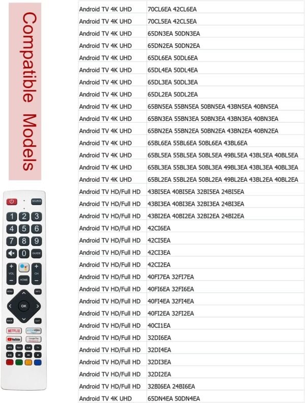 AULCMEET Télécommande vocale de rechange SHWRMC0133 pour TV Android Sharp 4K UHD 70DN6EA 70CL6EA 42CL6EA 70CL5EA 42CL5EA 65DN3EA 50DN3EA 65DN2EA 50DN2EA 65DL6EA 50DL6EA 65DL4EA 50DL4EA 65DL3EA 50DL3EA – Image 3