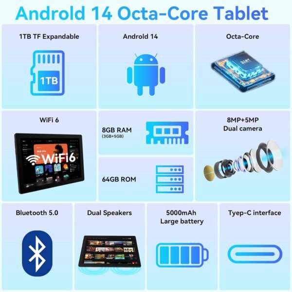 Ainmel Tablette 10 Pouces, Android 14 Tablette Processeur Octa-Core, 8GB+64GB(TF 1TB), 1280 x 800 HD IPS Wi-FI 6 /Widevine L1/5000mAh/Double Caméra/Identification Faciale Tablettes PC (Noir) – Image 2