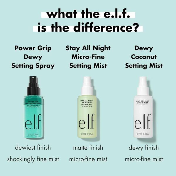 e.l.f. Spray Power Grip Dewy Setting - Formule ultra fine et longue durée - Fixe le maquillage pour une finition hydratée et profonde, végétalien et sans cruauté envers les animaux – Image 7