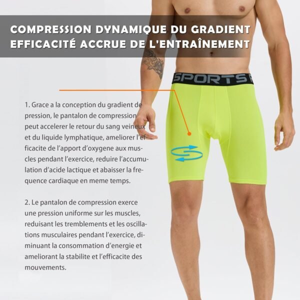 Shorts de Compression Ultra-Fins pour Hommes Collants de Course à Pied sous-vêtements de Sport Haute Performance Couche de Base en élasthanne – Image 4