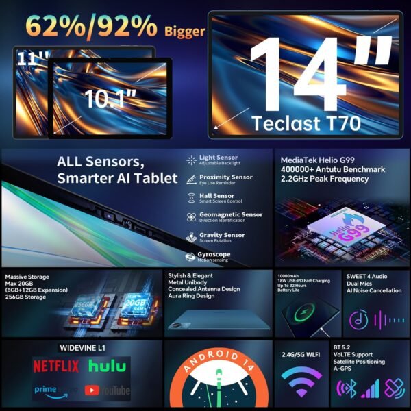 TECLAST T70 Tablette Tactile 14'' Pouces Top Gaming Android Tablet, MTK G99 Octa-Core 2.2GHz, 20Go RAM+256Go(8To TF), SIM 4G LTE + 5GWiFi, 10000mAh/18W, TDDI, GPS/GMS/13MP+8MP/Widevine L1/3.5MM [2025] – Image 2