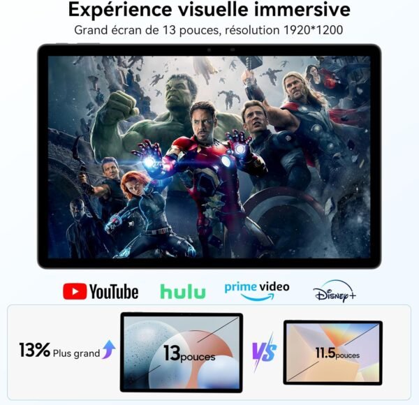 Blackview Mega8 Tablette 13 Pouces Android 15, 90Hz 2K Tablette Tactile, 2.2GHz Octa-Core T620 Tablettes Gaming, 12Go RAM + 256Go ROM/2To TF, 4G LTE SIM, 11000mAh/50MP + 13MP/Gemini AI2.0/Widevine L1 – Image 6