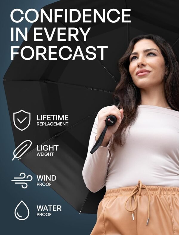 Repel Umbrella Windproof Travel Umbrellas for Rain - Easy Auto Open Close, Durable & Compact Umbrella, Strong Fiberglass Frame, Waterproof Canopy - Backpack, Purse, Portable Umbrella for Travel – Image 3