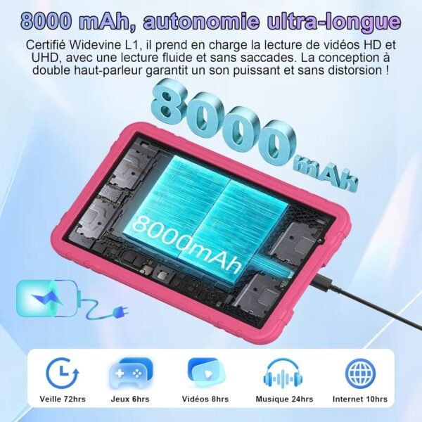 JUEDUR Android 15 Tablette Enfants 10 Pouces, 22Go RAM+128Go ROM(TF 1To), Octa-Core, 8000mAH, WiFi 6, 5+8MP, Contrôle Parental, avec EVA Étui de Protection Antichoc, 360° Rotatif Support （Rouge ） – Image 6