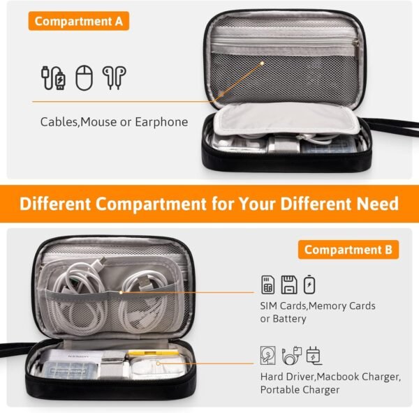 OrgaWise Sac Électronique Multifonctionnel Sac Câble Portable Étanche pour Chargeur, Câbles, Objets, Kindle, Adaptateurs – Image 3