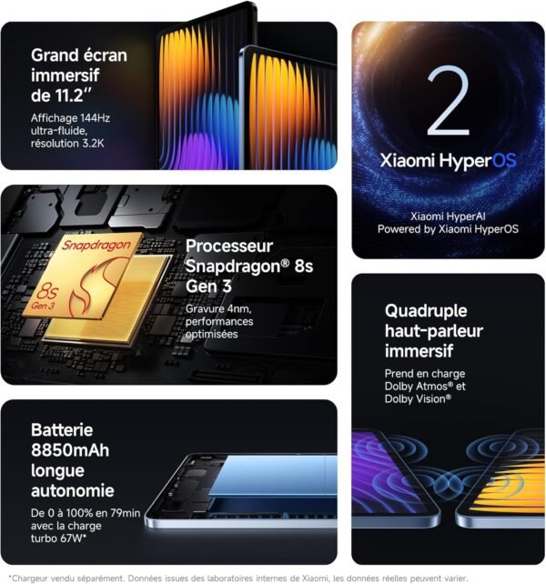 Xiaomi Pad 7 Pro, 11.2" Tablette, 8 256G + Cover Officielle – 8850mAh Batterie, 67W HyperCharge, HyperAI - Bleu – Image 4