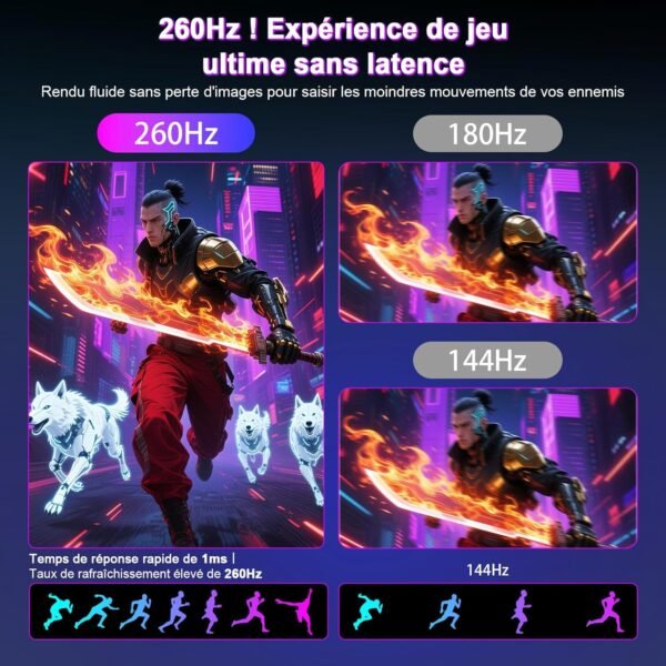 Minifire 27 Ecran PC Gamer,260Hz, Fast IPS Moniteur Gaming, QHD 2K 2560 x 1440p,1Ms, Écran Blanc, Freesync, 130% sRGB, HDR10, Faible lumière Bleue, VESA 100x100, 2×DP1.4/2×HDMI 2.0 - Noir – Image 3