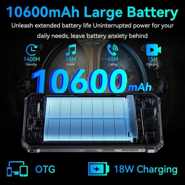 OUKITEL WP36 Téléphone Portable Incassable 2024-16Go+128Go/1TO, 10600mAh Android 14 Telephone Portable avec Haut-Parleur 128dB, 6.52" HD+, 13MP, Smartphone Antichoc Dual SIM 4G/NFC/OTG/Face ID-Noir – Image 2