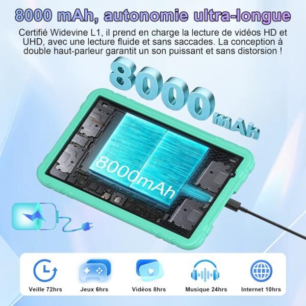 JUEDUR Android 15 Tablette Enfants 10 Pouces, 22Go RAM+128Go ROM(TF 1To), Octa-Core, 8000mAH, WiFi 6, 5+8MP, Contrôle Parental, avec EVA Étui de Protection Antichoc, 360° Rolatif Support (Vert Clair) – Image 6