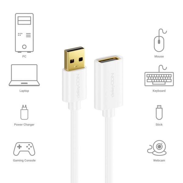 deleyCON 5m Câble USB 2.0 High Speed Rallonge USB A Mâle vers USB A Femelle - Blanc – Image 6