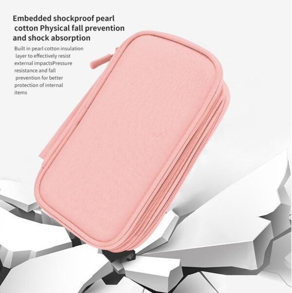 Sac de Rangement Câble, Portable Organisateur Accessoires Électronique, Pochette Câble de Voyage,Sac de Cable Organizer Portable, Tech Pouch de USB Câbles, Carte SD Rose – Image 4