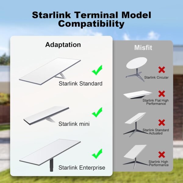 Câble Starlink Gen 3, câble Starlink 30FT pour Starlink Mini/Gen 3, câble de remplacement Starlink étanche, rallonge de câble Starlink pour Starlink Internet Satellite (10M/30FT) – Image 3