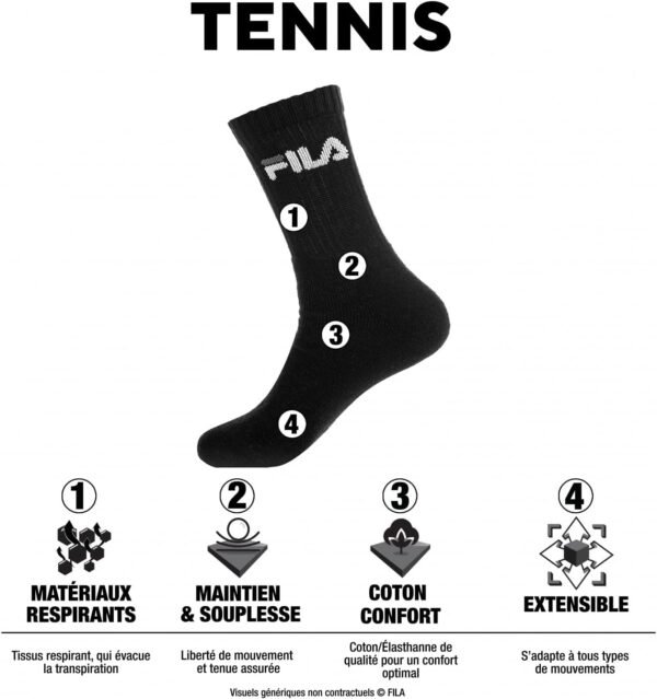 Fila Chaussettes Sport Homme Respirant, Socquettes Homme, Ultra-doux, Running (Lot de 9) – Image 2
