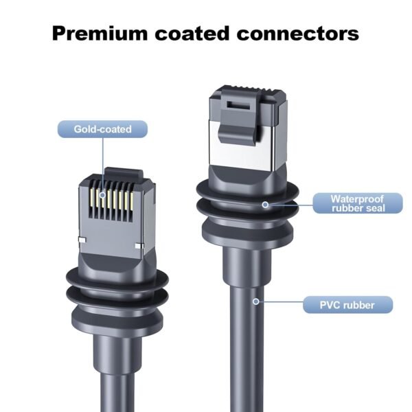 Câble Starlink Gen 3, câble Starlink 30FT pour Starlink Mini/Gen 3, câble de remplacement Starlink étanche, rallonge de câble Starlink pour Starlink Internet Satellite (10M/30FT) – Image 4