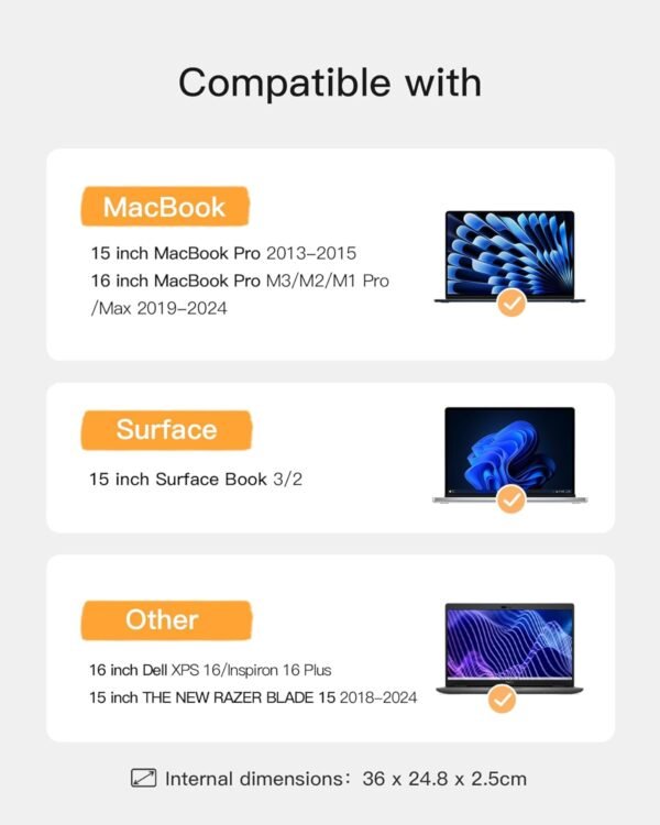Inateck Housse 16 Pouces Compatible avec 16 MacBook Pro M3/M2/M1 Pro/Max A2991/A2780/A2485/A2141 2023-2019, MacBook Pro 15 2013-2015, XPS 15, Antichoc Sacoche Serviette de Protection - Gris – Image 2