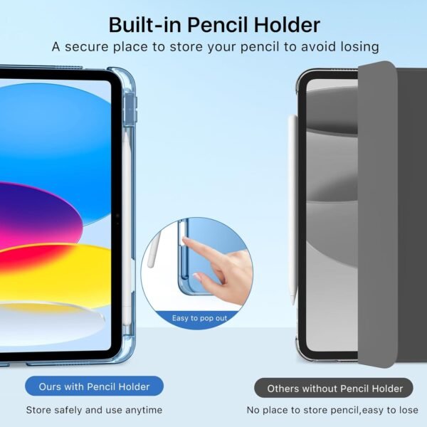 MoKo Coque pour iPad 11 Pouces (A16) 11e Génération 2025, iPad 10e Gén 10,9" 2022 avec Porte-Stylet, Étui iPad 10e Gen Mince Légère à Trois Volets avec PC Arrière Translucide Robuste, Marine Bleu – Image 6