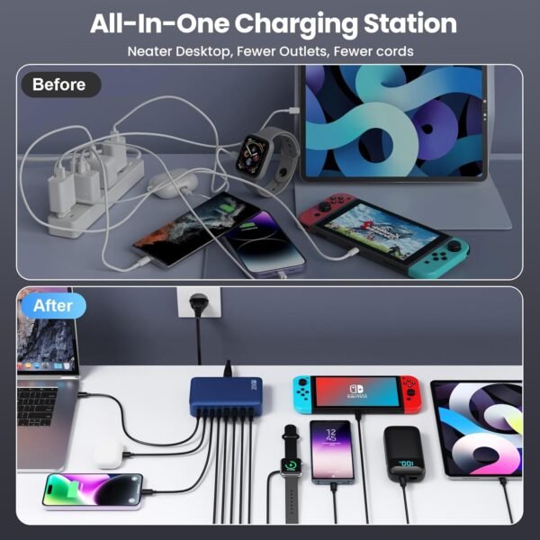 200W Chargeur USB C, Chargeur Rapide avec GaN III Tech, 8 Ports PD QC PPS Prise Multiple, 65W Adaptateur Chargeur Laptop Compatible avec MacBook Pro/Air Laptop, iPhone, iPad Pro, Galaxy, SteamDeck – Image 3