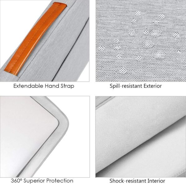 Lacdo 360° Protection 14 Pouce Housse Ordinateur Portable pour ASUS Acer HP Lenovo Chromebook, ASUS Vivobook/Zenbook 14, HP EliteBook 14, Dell Inspiron 14, Lenovo IdeaPad 14, Huawei MateBook D14, Gris – Image 4