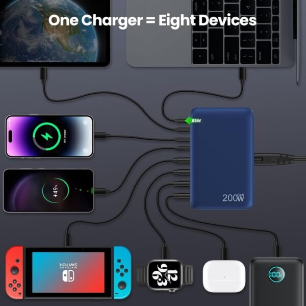 200W Chargeur USB C, Chargeur Rapide avec GaN III Tech, 8 Ports PD QC PPS Prise Multiple, 65W Adaptateur Chargeur Laptop Compatible avec MacBook Pro/Air Laptop, iPhone, iPad Pro, Galaxy, SteamDeck – Image 5