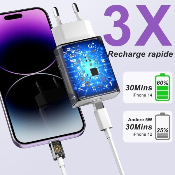 2Pack Chargeur Rapide iPhone 14 13, 20W USB C Chargeur iPhone avec Câble de Charge Lightning iPhone 2M pour Original Apple iPhone 14 13 12 Pro Max Mini/11/XS/X/8 Plus/2020 SE/iPad – Image 2