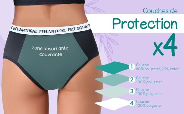 Feel Natural Sous Vêtement Pack 3 Culottes Menstruelles Premières Règles Protection Absorbante Sans Couture, Confort Hygiénique Jeune Femme, Ado - Lavable, Anti Fuite, Noir, Taille S – Image 4