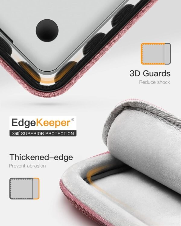 Inateck 360° Protection Housse 13 Pouces Compatible avec 13 MacBook Air M3/M2/M1 2025-2018, 13 MacBook Pro M2/M1 2022-2016, Surface Pro 11/10/9/X/8/7/6/5/4/3, Pochette pour Ordinateur Portable, Rouge – Image 3
