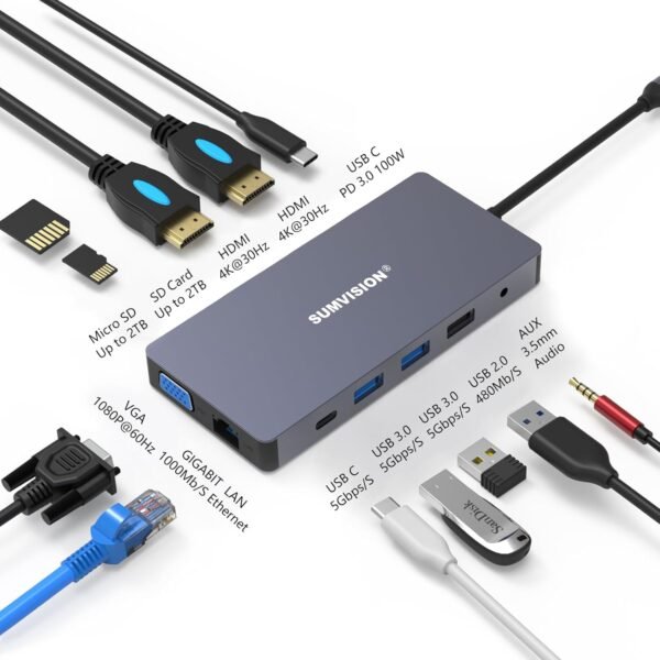 Sumvision Adaptateur de Station d'accueil pour hub USB C 100 W PD 12 en 1 Répartiteur HDMI 4K Triple Affichage VGA USB 3.0 Chargeur de Station d'accueil Gigabit LAN Lecteur de Carte Micro S