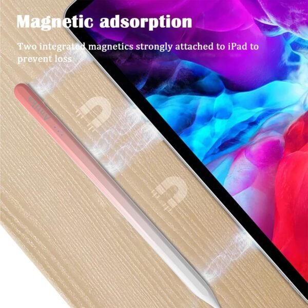 R3 Stylet Capacitif Universel Compatible avec Tablette Android iOS Apple iPad/Pro/Air/Mini/Huawei/Samsung/Lenovo/Xiaomi Tous Les Smartphones et tablettes (Pinkwhite) – Image 6