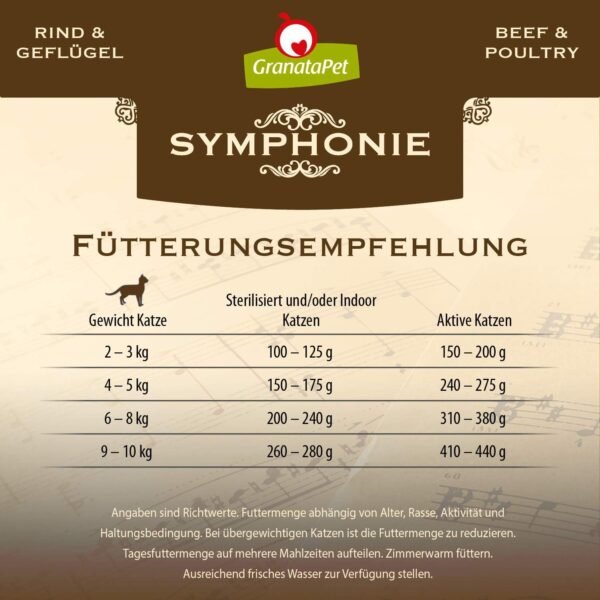 GranataPet Symphonie No. 1 Nourriture pour Chat sans céréales ni sucres - Filet en gelée Naturelle - 6 x 200 g – Image 5