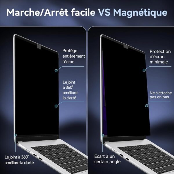 Filtre de Confidentialité pour MacBook Air 13.6 Pouces (2022-2025,M2,M3,M4),Amovible Protection Ecran Filtre Anti Espion Lumière Bleu Reflet,Laptop Privacy Screen pour Mac Air 13 (A3240,A3113,A2681) – Image 7