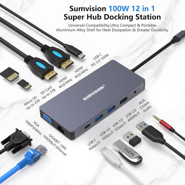 Sumvision Adaptateur de Station d'accueil pour hub USB C 100 W PD 12 en 1 Répartiteur HDMI 4K Triple Affichage VGA USB 3.0 Chargeur de Station d'accueil Gigabit LAN Lecteur de Carte Micro S – Image 2