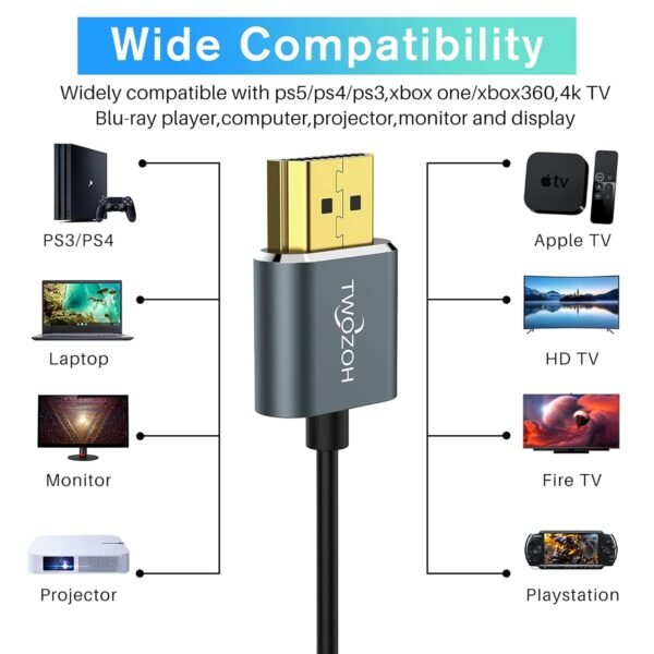 Twozoh Câble HDMI vers HDMI Slim 1M, extrêmement fin Câble HDMI flexible pour 4K/3D, 1080p, Ultra HD, 3D – Image 3