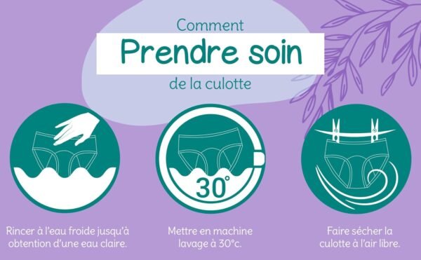 Feel Natural Sous Vêtement Pack 3 Culottes Menstruelles Premières Règles Protection Absorbante Sans Couture, Confort Hygiénique Jeune Femme, Ado - Lavable, Anti Fuite, Noir, Taille S – Image 7