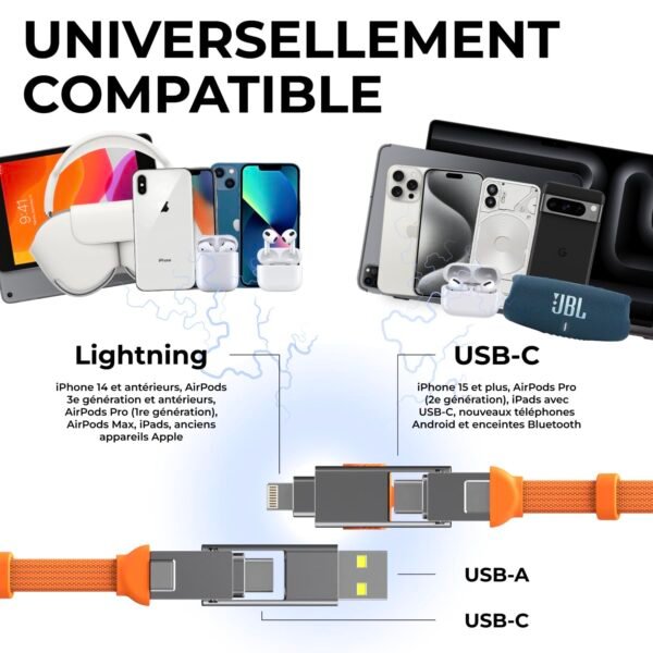 Rolling Square inCharge XS - Porte Clé avec Câble Usb C Charge Rapide 240W, Chargeur Usb C Universel 4 en 1 avec Cable Usb C/A, Cable Usb C vers Lightning et Aimant N52, Orange – Image 2