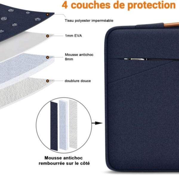 TECOOL 13,3 Pouces Housse Compatible avec MacBook Air 13 13,6 M1 M2 M3 M4(2010-2025), MacBook Pro 13(2012-2022), MacBook Pro 14 (2021-2024), Pochette 13 Ordinateur Portable Sac, Bleu Foncé – Image 3