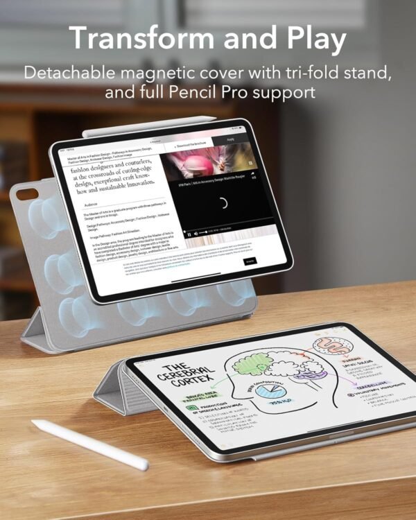 ESR Coque Magnétique pour iPad Air 11 Pouces M3/M2 (2025/2024), iPad Air 5e/4e génération (2022/2020), iPad Pro 11 2018, Fixation Magnétique, Veille/Réveil Auto, Couverture Fine et Soyeuse, Gris – Image 3