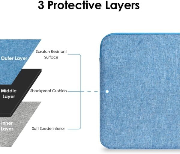 ProElife Housse pour ordinateur portable de 15" – Pour MacBook Air 15" 2024 et 2023 avec puce M3 M2 – Housse de transport résistante à l'eau – Pour MacBook Air 15" 2024 2023 M3 M2 (bleu clair) – Image 3