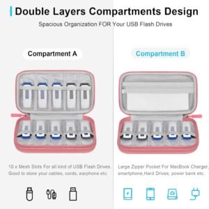 Alternative view of Lacdo USB Organiseur électronique Sac de câble de Voyage Pochette Accessoires Techniques Étui de Portable Étui Double Couche pour SanDisk/SamData/Samsung Clés USB, Banque d'alimentation, Rose