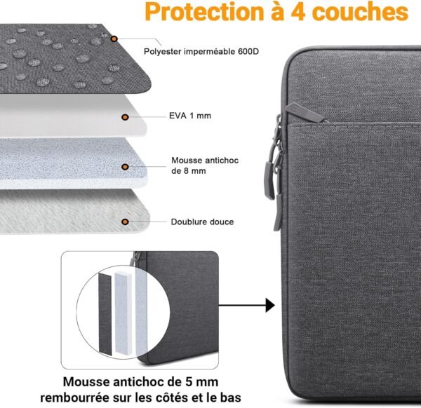 TECOOL 14 Pouces Housse Ordinateur Portable pour 14 Pouces Lenovo Thinkpad HP Dell Acer ASUS Chromebook Notebook Laptop, 15,3 MacBook Air M3 M2, Pochette 14 PC Portable Protection, Gris foncé – Image 3