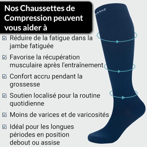360 Relief Bas de Contention - 1 Paire Grande Taille Couleur Unie Chaussettes de Compression Femme et Homme - Idéales pour Vols, Voyages et Sports - 3XL Bleu avec sac de lavage en maille – Image 6