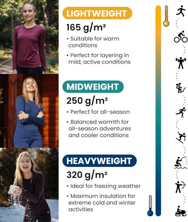 Merino.Tech Vetement Femme Ensemble Laine Merinos - 100% Merino Wool Haut et Bas avec Chaussettes Lourd, Moyen, Léger – Image 3