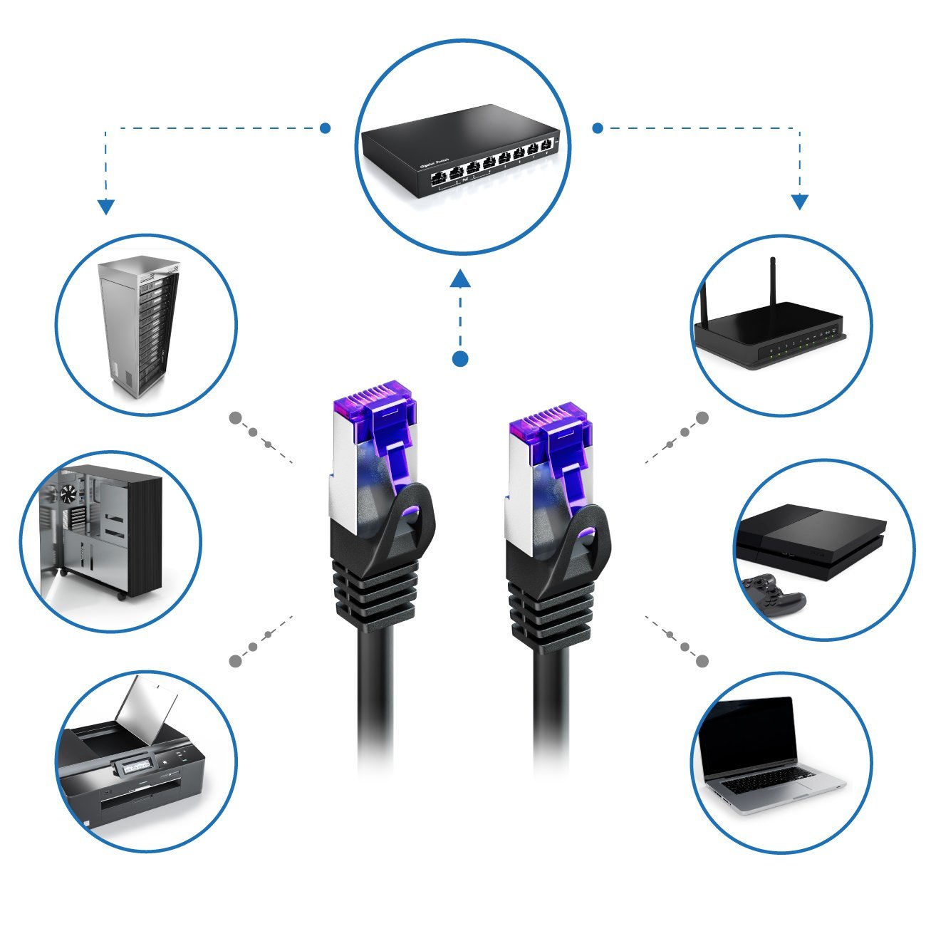 deleyCON 10x 0,5m CAT7 Câble Réseau - 10 Gigabit - Court 50cm RJ45 de Raccordement Ethernet (Cuivre, SFTP PiMF Blindage) pour LAN DSL Modem Routeur Panneau de Brassage CAT7 CAT6 CAT5 - Coloré – Image 7