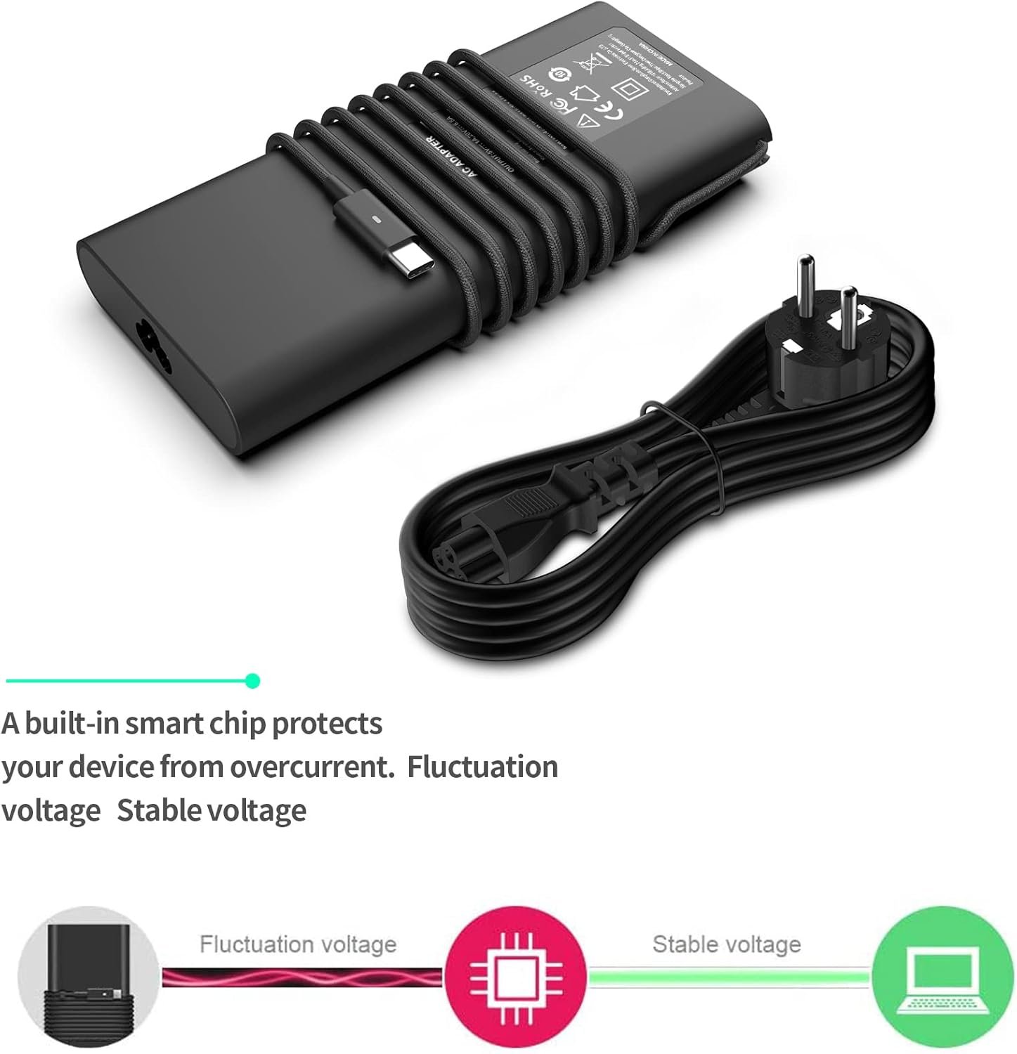 Etssembo 130W Chargeur USB C Compatible avec Dell Precision 5550 3550 3561 3560 5750 2in1 Latitude 7410 7310 5320 5310 5420 5510 5511 5520 XPS 15 9500 9575 17 9700 9575 20V 6.5A Type C Adaptateur – Image 7