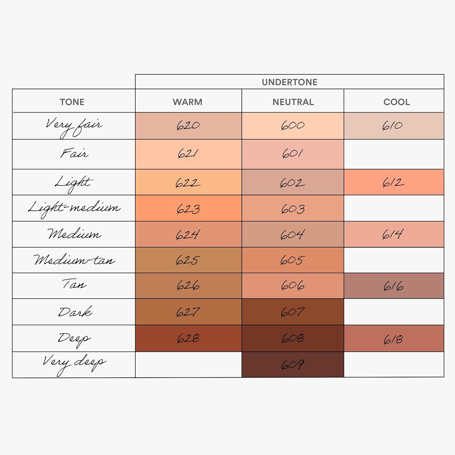 3INA MAKEUP - The Every Single Day Foundation SPF 50 622 - Fond de Teint Chaud clair avec indice SPF 50 - À base de 2% de Niacinamide - À couvrance légère à moyenne - Vegan - Cruelty Free – Image 5