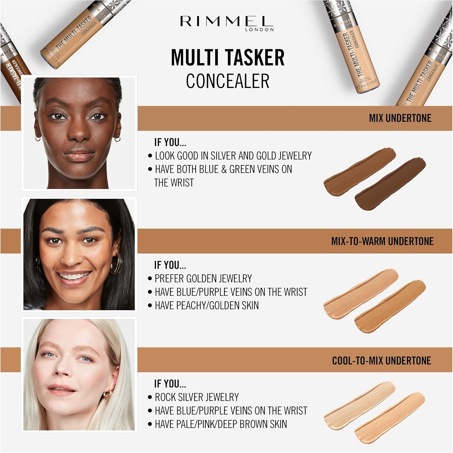 Rimmel London The Multi-Tasker, anti-cernes, jusqu'à 24 heures de tenue, hydratation longue durée, formule hautement pigmentée, facile à estomper, formule vegan, 10 ml, 060 Nude – Image 6