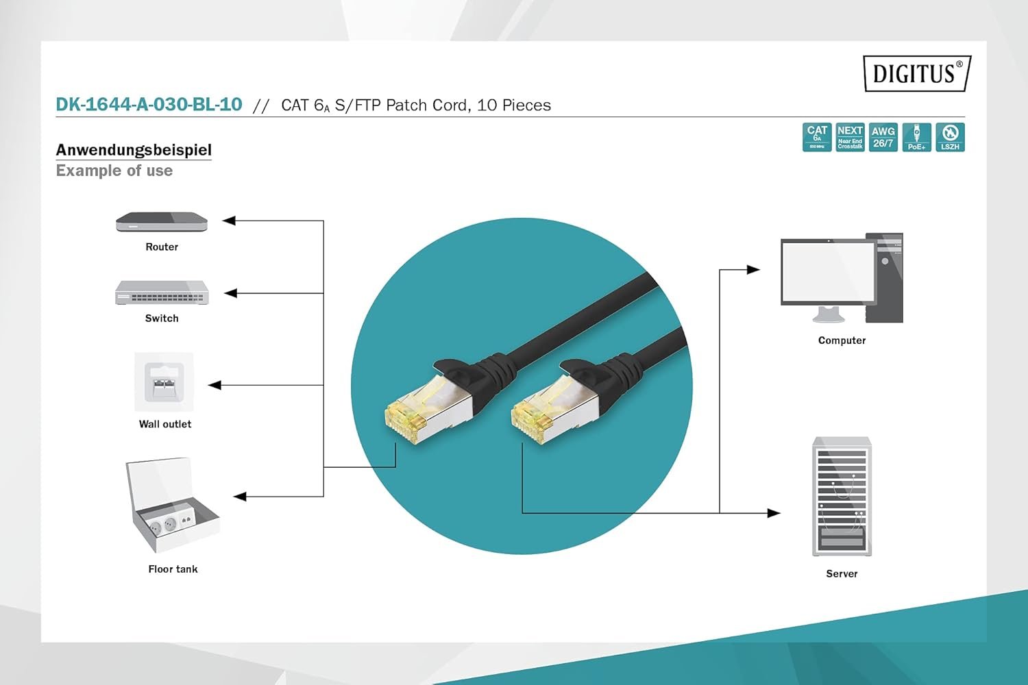 DIGITUS Câble LAN Cat 6A - 3m - 10 pièces - RJ45 Câble réseau - S/FTP Blindé - Compatible Cat-6 & Cat-7 - Noir – Image 4