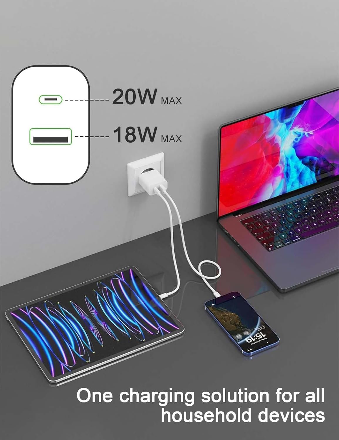 Kit 4 Pièces Chargeur 20W Double Ports USB-C/USB-A avec 2 Câbles 2m C-C et A-C pour iPhone 16/15/14/13, iPad, Samsung Galaxy – Chargeur Rapide, Compatible Multi-Appareils – Image 4